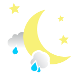 Intervalos nubosos con lluvia escasa