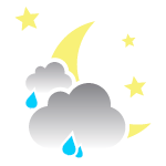 Nuboso con lluvia escasa